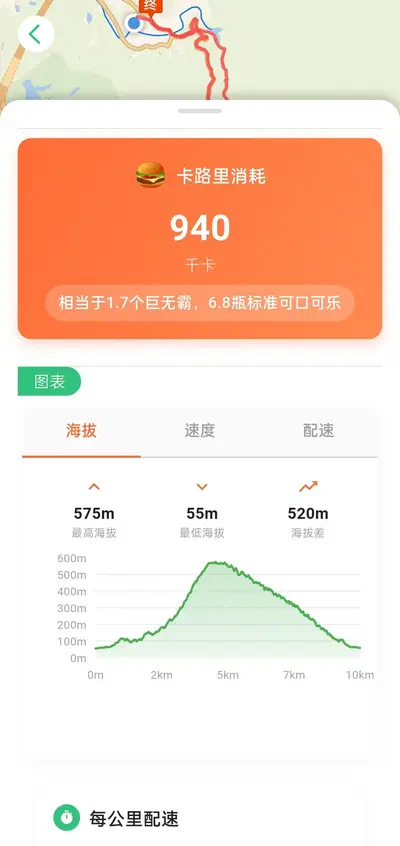 WOLO户外APP 功能画廊